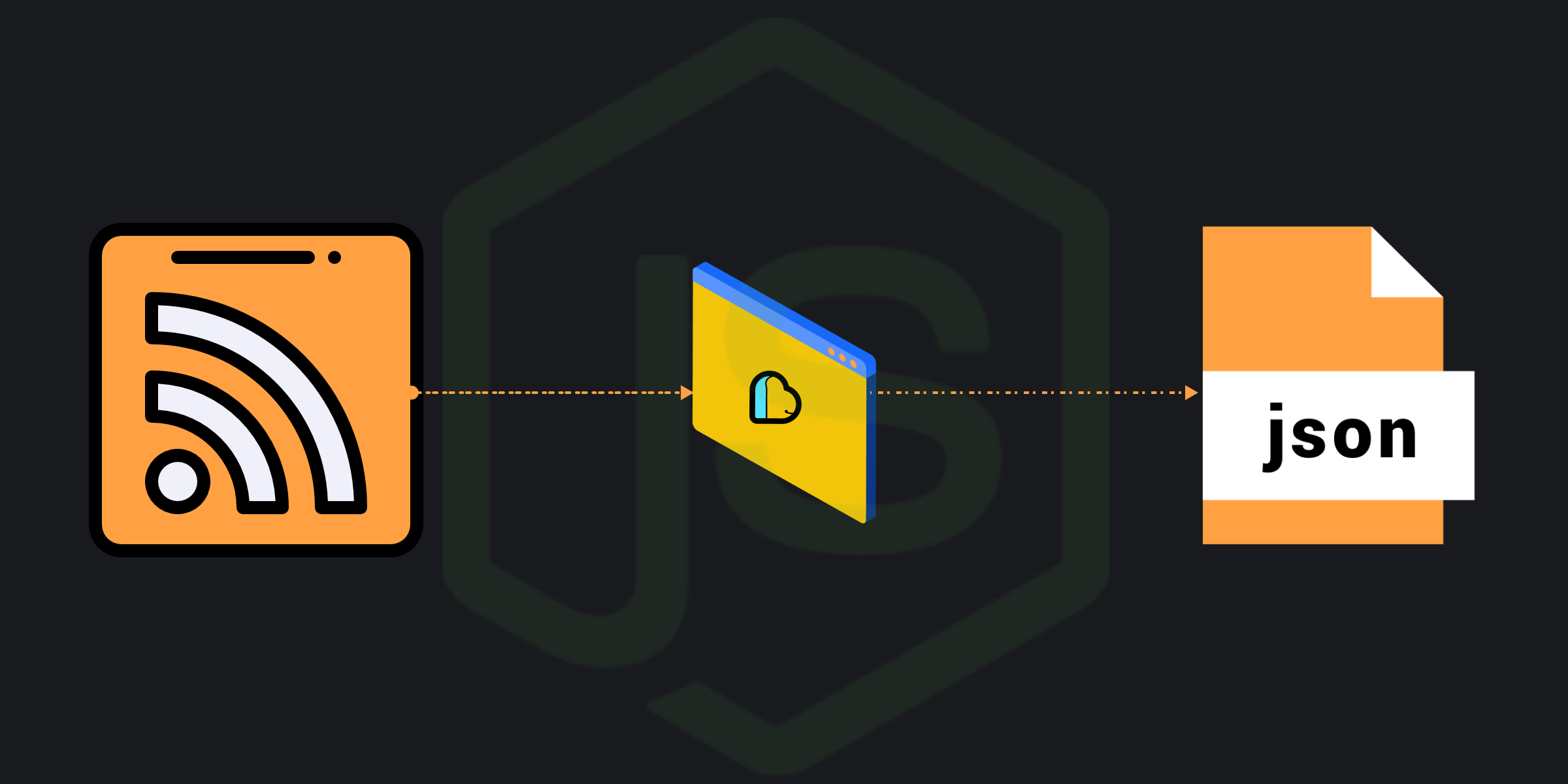 RSS to JSON: Use case and Integration using NodeJS