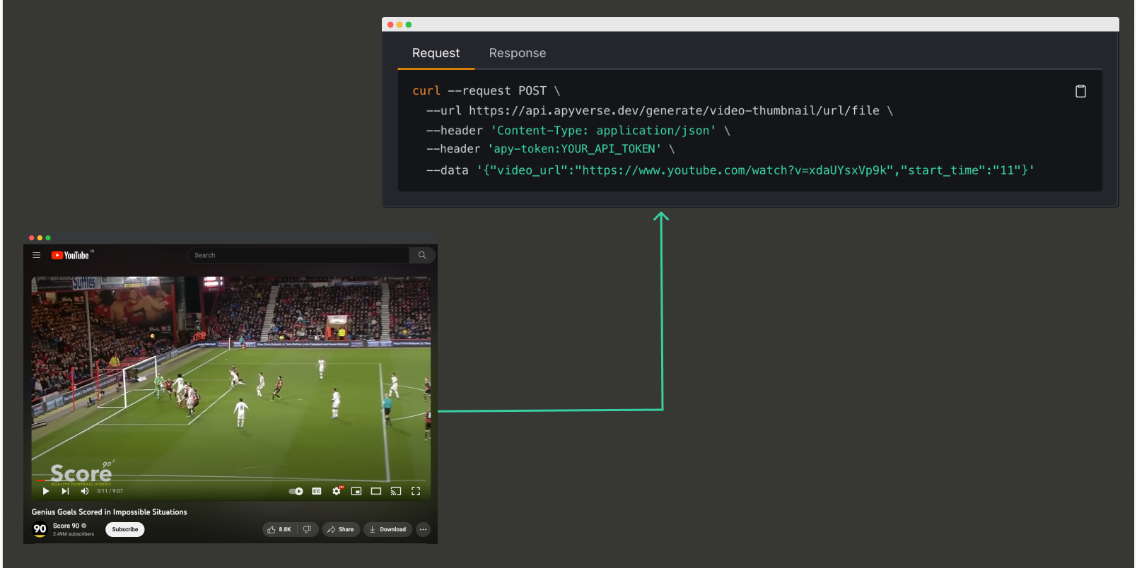 Generating Thumbnails from Videos : A step-by-step guide in NodeJS