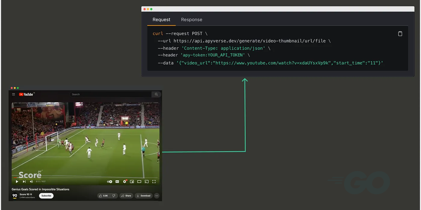 Generating Thumbnails from Videos : A step-by-step guide in Go