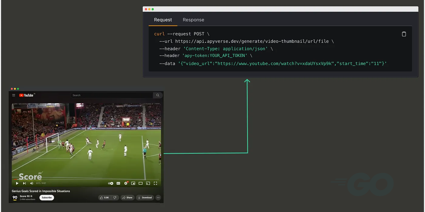 Generating Thumbnails from Videos using ApyHub’s API: A step-by-step guide in Go