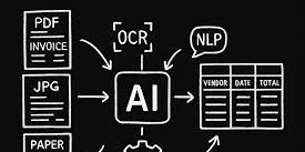 Automate Invoice Processing with SharpAPI’s Invoice Parsing API on ApyHub